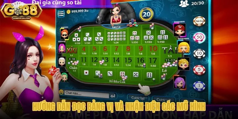 huong-dan-doc-bang-vi-va-nhan-dien-cac-mo-hinh huong-dan-doc-bang-vi-va-nhan-dien-cac-mo-hinh