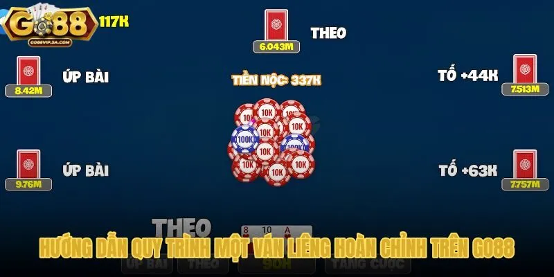 huong-dan-quy-trinh-mot-van-lieng-hoan-chinh-tren-go88 huong-dan-quy-trinh-mot-van-lieng-hoan-chinh-tren-go88